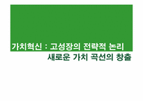[마케팅원론] HBR 가치혁신 -고성장의 전략적 논리-15