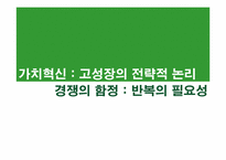 [마케팅원론] HBR 가치혁신 -고성장의 전략적 논리-19