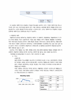 [생산운영관리] 도요타 수요예측-7