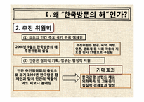 [관광] 한국방문의 해 외래관광객 유치전략-4