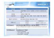 [재무관리] 대한항공 재무제표 분석-6