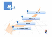 [소비자행동론] 맥콜(Mc COL)에 관한 연구-3