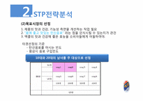 [소비자행동론] 맥콜(Mc COL)에 관한 연구-7