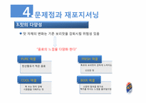 [소비자행동론] 맥콜(Mc COL)에 관한 연구-20