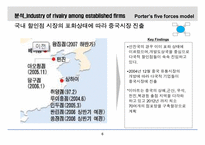 [전략경영 기업분석] 유통산업과 발전과 E-MART(이마트)-10