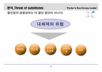 [전략경영 기업분석] 유통산업과 발전과 E-MART(이마트)-13
