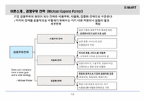 [전략경영 기업분석] 유통산업과 발전과 E-MART(이마트)-18