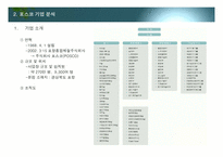 포스코(POSCO) 상생경영-4