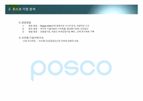 포스코(POSCO) 상생경영-8