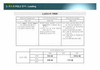 포스코(POSCO) 상생경영-17