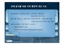 [기업윤리] 불량 만두 파동-11