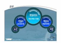 [기업윤리] 불량 만두 파동-19