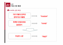 [서비스경영] W호텔(워커힐 호텔)의 서비스품질과 발전방안-4
