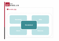 [서비스경영] W호텔(워커힐 호텔)의 서비스품질과 발전방안-7