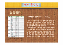 새마을 식당 마케팅전략-11
