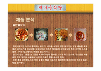 새마을 식당 마케팅전략-12
