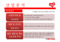 [여성마케팅] 미스터피자 마케팅분석-11