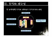 [조직론] 유한양행 네트워크 조직-16