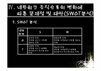 [조직론] 유한양행 네트워크 조직-19
