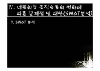 [조직론] 유한양행 네트워크 조직-20