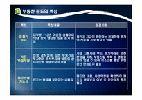 [투자론] 부동산 펀드-6