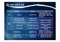 [투자론] 부동산 펀드-14