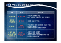 [투자론] 부동산 펀드-15