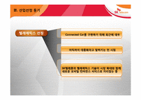 [글로벌경영전략] SK Telecom(SK텔레콤)의 모바일 텔레매틱스 중국진출-8