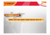 [글로벌경영전략] SK Telecom(SK텔레콤)의 모바일 텔레매틱스 중국진출-11