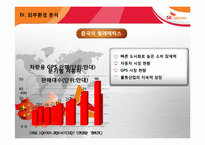 [글로벌경영전략] SK Telecom(SK텔레콤)의 모바일 텔레매틱스 중국진출-12