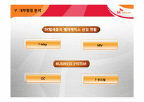 [글로벌경영전략] SK Telecom(SK텔레콤)의 모바일 텔레매틱스 중국진출-16