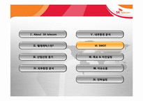[글로벌경영전략] SK Telecom(SK텔레콤)의 모바일 텔레매틱스 중국진출-18