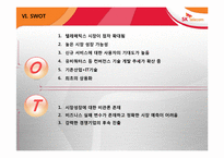 [글로벌경영전략] SK Telecom(SK텔레콤)의 모바일 텔레매틱스 중국진출-20