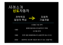[생산관리론] 신도자동차 사례-4