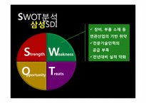 [생산관리론] 신도자동차 사례-13