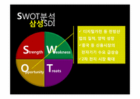 [생산관리론] 신도자동차 사례-14