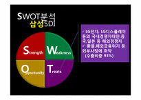 [생산관리론] 신도자동차 사례-15