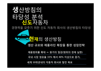 [생산관리론] 신도자동차 사례-18