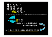 [생산관리론] 신도자동차 사례-19