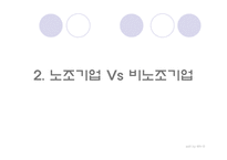삼성의 비노조 경영-5