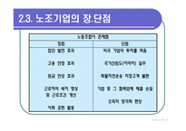 삼성의 비노조 경영-8