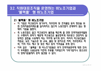 삼성의 비노조 경영-12