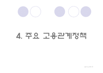 삼성의 비노조 경영-13