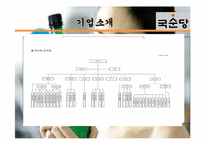 [마케팅] 국순당 막걸리노베이션-13