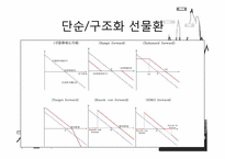 KIKO 키코 레포트-7
