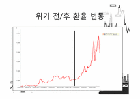 KIKO 키코 레포트-14