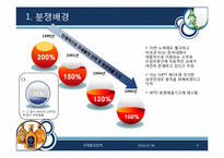소주-위스키 차등관세에 대한 무역 분쟁-5