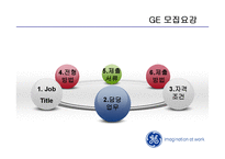 GE 제너럴 일렉트릭 인사관리-11