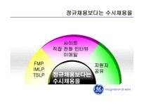 GE 제너럴 일렉트릭 인사관리-13