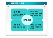 가치경영 레포트-4